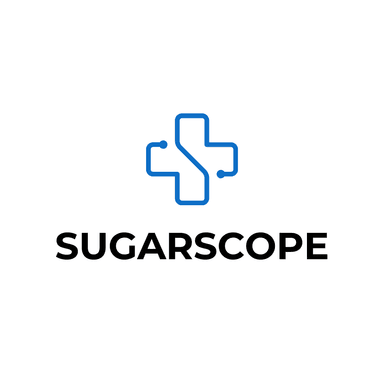 SugarScope